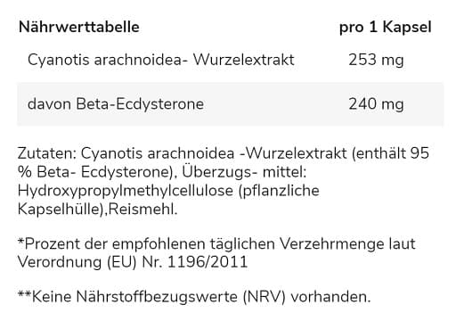 Genetic Nutrition - Ekdysteroni - 60 kapselia
