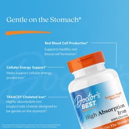 Doctor's Best - High Absorption Iron - 120 Tabs