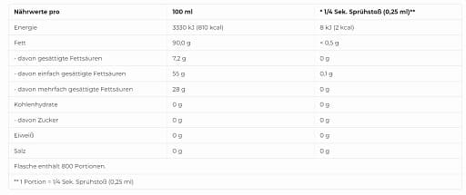 MORE NUTRITION - Oljespray, 2 kalorier - Smör, 200 ml
