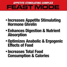 MuscleMeds - Feast Mode - 90 Caps