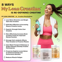 Fit & Lean - My Lean Creatine - Rainbow Sherbert - 183g
