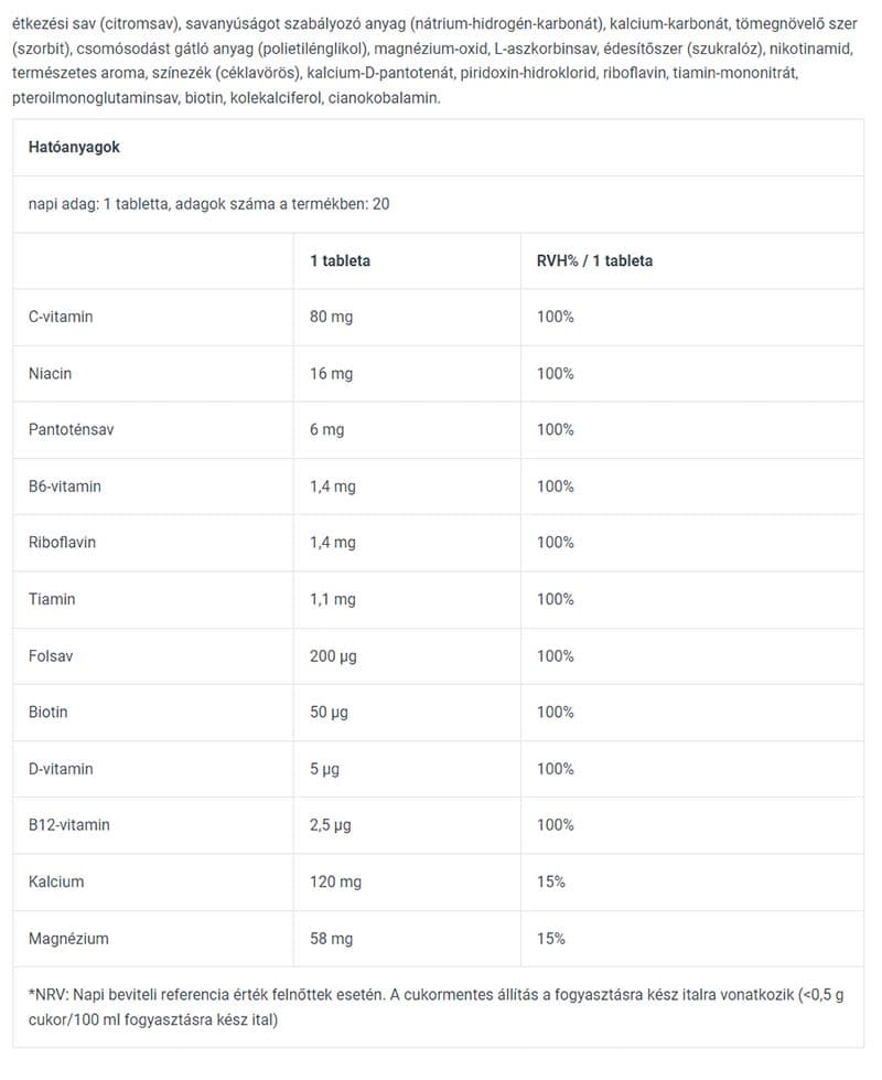 BioTechUSA - Multivitamin - 20 tabletter