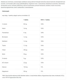 Biotechusa - Multivitamin - 20 Tabs