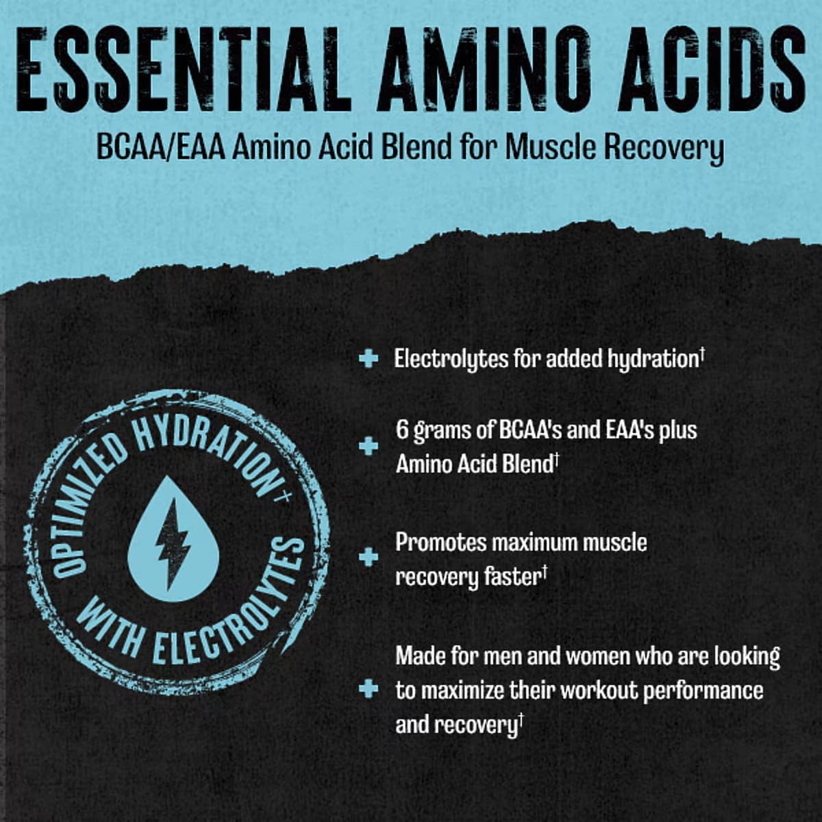 Universal Nutrition - Juiced Aminos - Forbedret BCAA