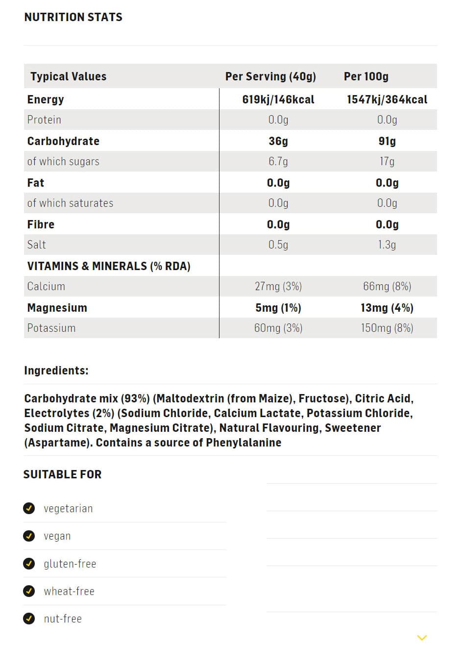 Science In Sport - Sitruuna Lime - 1600g