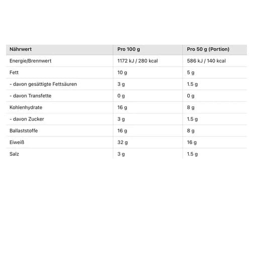 Go Fitness - Proteinbollar - 50 g