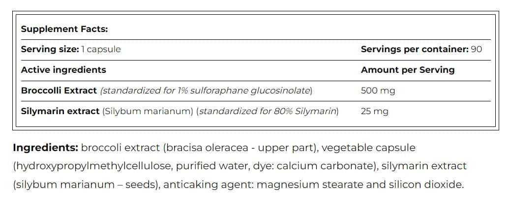 Amix - Sulforaphane - 90 Caps