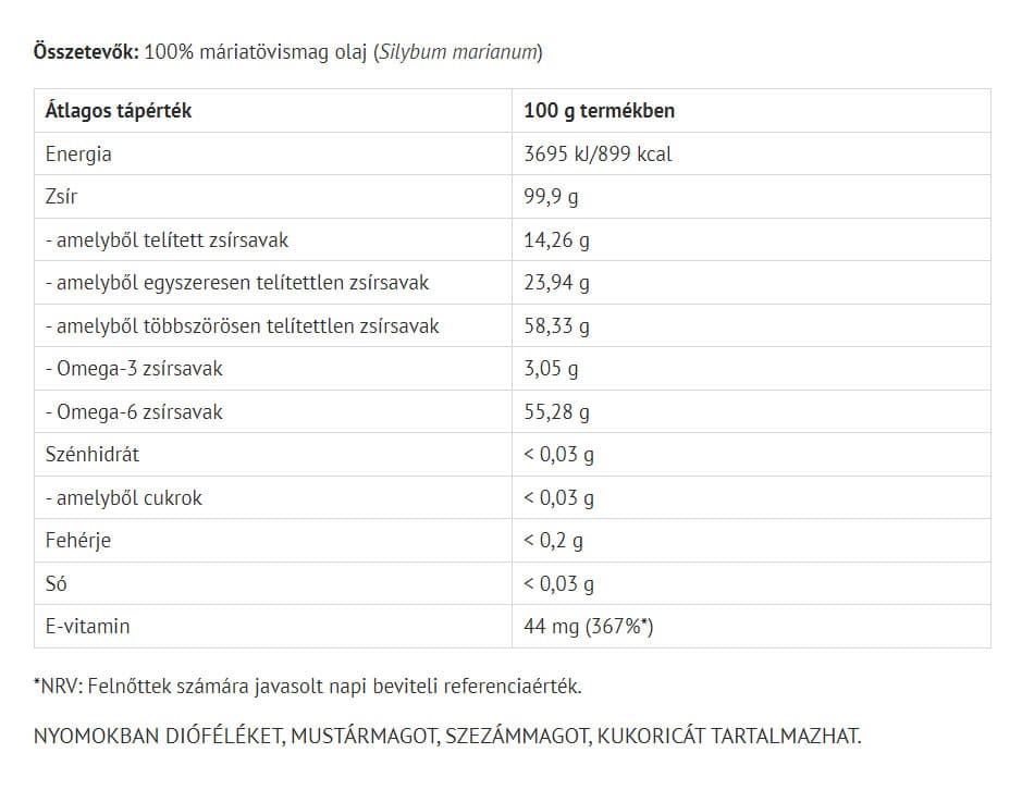 Natur Tanya - Milk Thistle Seed Oil - 50 ml