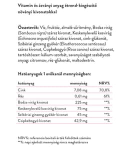 Vitaking - Echinacea Syrup - 200ml
