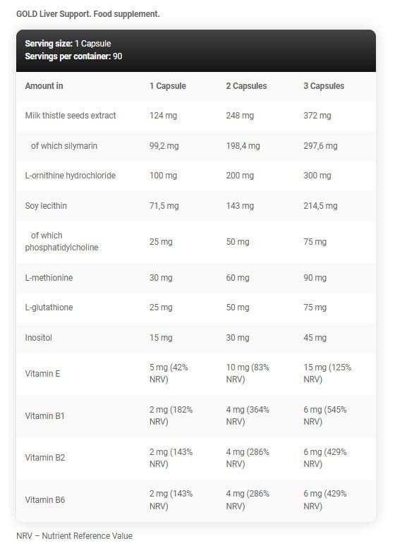 Kevin Levrone - Gold Liver Support - 90 Caps