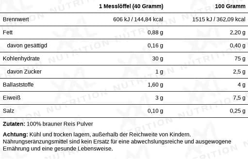 XXL Nutrition - Perfect Rice Powder - 5 kg