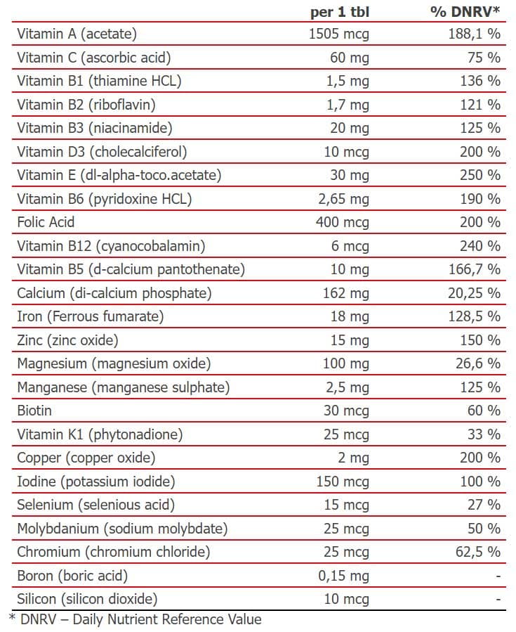 Amix - Super Vitamin & Mineral Pack - 30 Sachets