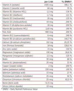 Amix - Super Vitamin & Mineral Pack - 30 Sachets