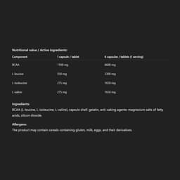 Allnutrition - BCAA 1100 - 300 Caps