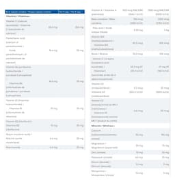 Natural Factors - Men’S 50+ Multifactors - 90 Caps
