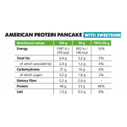 Forpro - American Protein Pancake - 500g