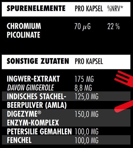 Big Zone - Entsyymi+ - 90 kapselia