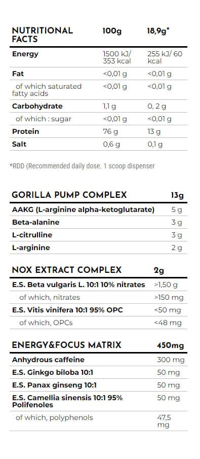 Zoomad Labs - Lakrids Frugt - 510g