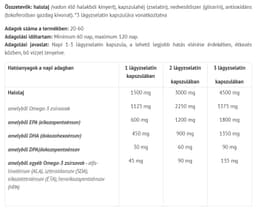 Natur Tanya - Omega-3 TG - 60 db (60 capsules)