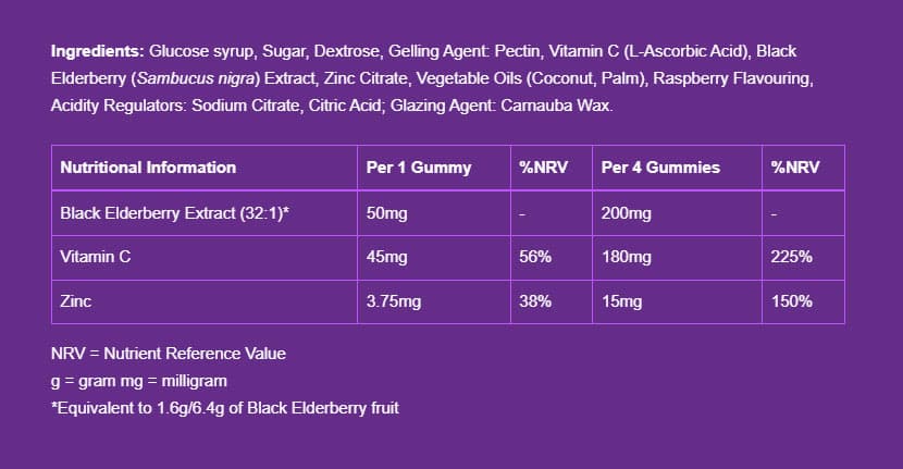 Sambucol - Elderberry Immune Support Gummies - 30 Gummies