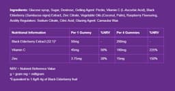 Sambucol - Elderberry Immune Support Gummies - 30 Gummies