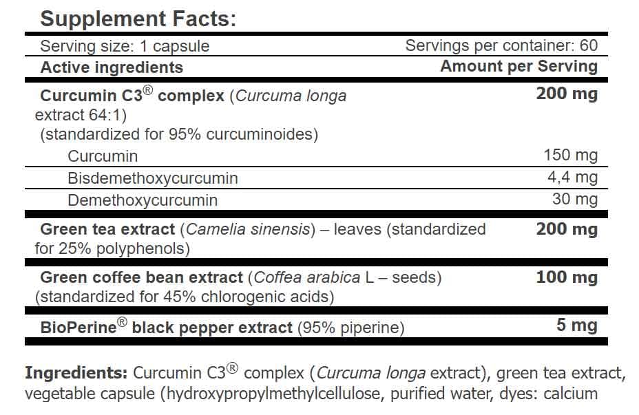 Greenday / Amix - Curcumin Rapid - 60 Veggie-Kapsler