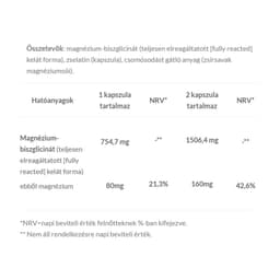 JutaVit - Magnesium Bisglycinate - 100 Caps