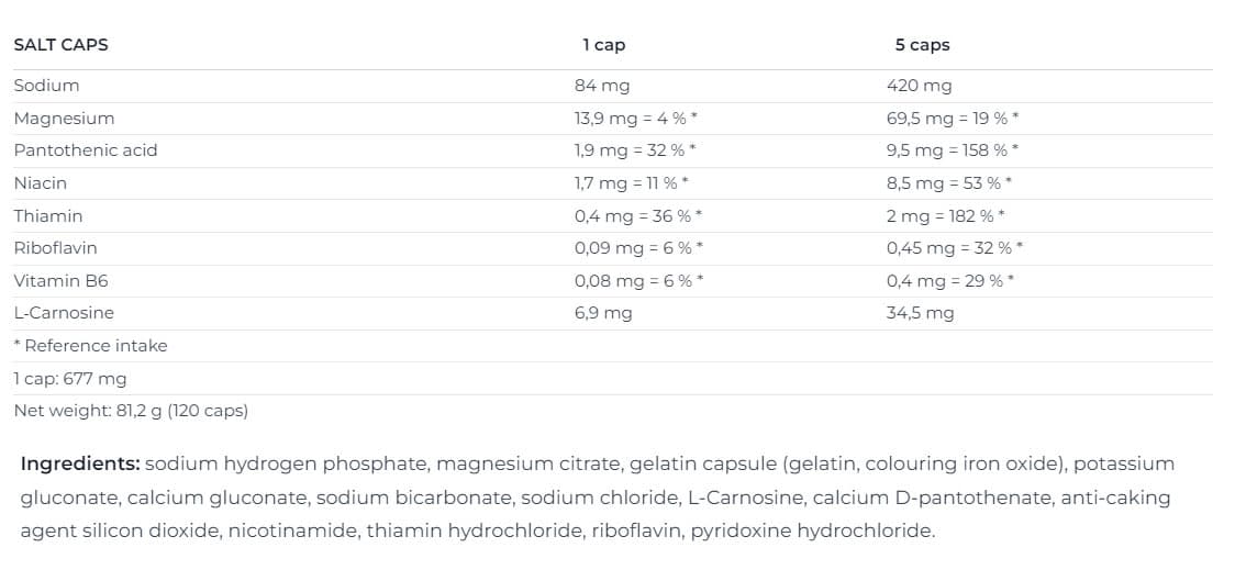 Nutrend - Salt Caps - 120 Caps