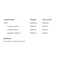 Allnutrition - BCAA 2:1:1 Pure - 500g