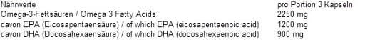 NNT Labs - Omega-3-triglycerider - 60 mjukkapslar