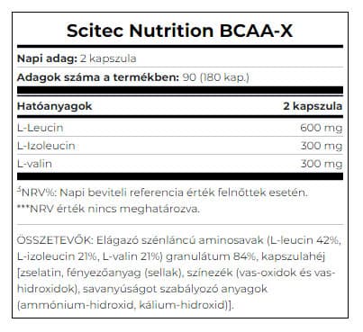 Scitec Nutrition - BCAA X - 180 Kaps