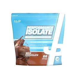 Trained by JP - Performance Isolate