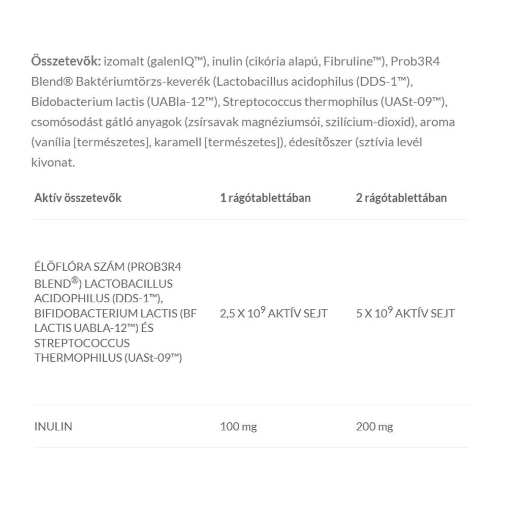 Jutavit - Probiotika Børn + Inulin - 30 Tabs