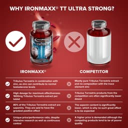 Ironmaxx - Tt Ultra Strong Tribulus Terrestris 1600mg, 90 Tabs