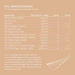 GAL - Bovine Collagen Peptides - 300g