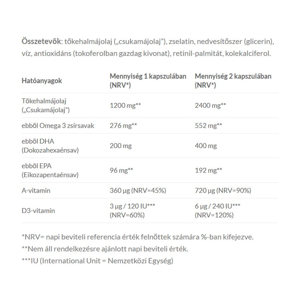 Jutavit - Cod Liver Oil - 100 Db (100 Caps)