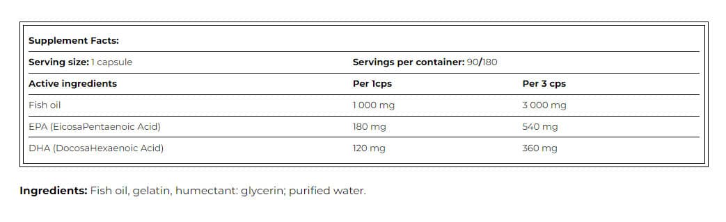 Amix - Super Omega 3 Kalaöljy - 90 pehmeäkaplettia