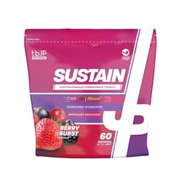Trained by JP - Sustain - Energi & Restitution