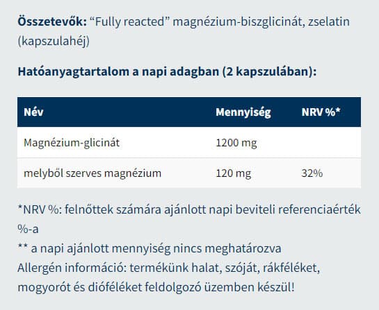 Usa Medical - Magnesium Bisglycinate - 60 Caps