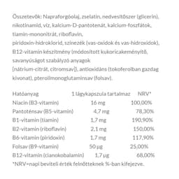 Jutavit - B-Complex Vitamin - 100 Sgels