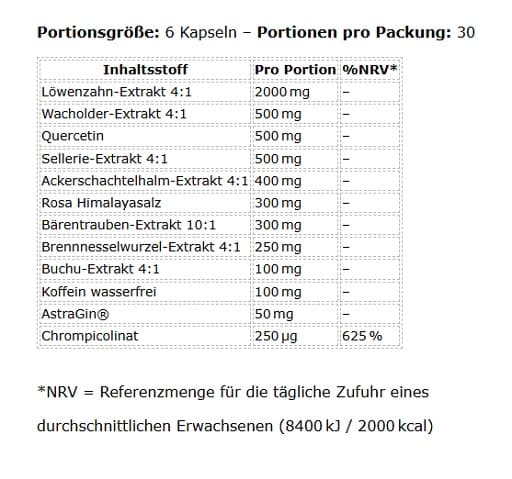 Applied Nutrition - SHED-H2O-kompleks - 180 kapsler