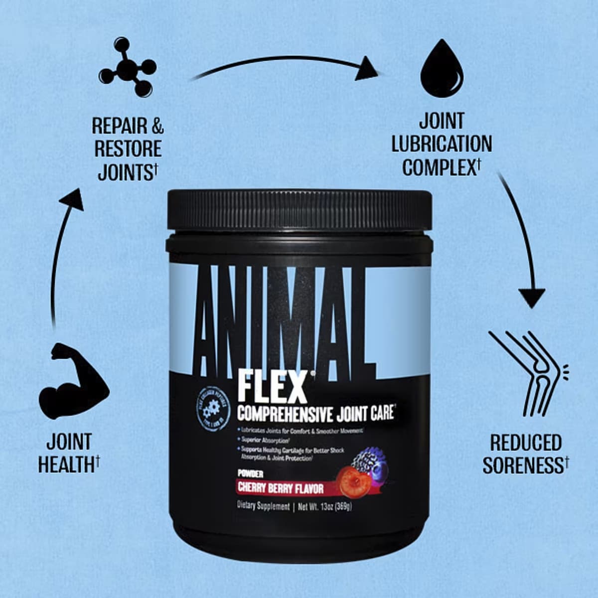 Universal Nutrition - Flex - Comprehensive Joint Support - 369g