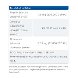 Natural Factors - 120 Karkkia