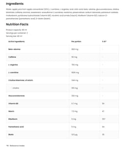 Ostrovit - Fat Burner Extreme Shot - 80ml