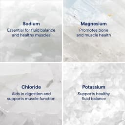 Trace Minerals - Utah Sea Minerals - 296ml