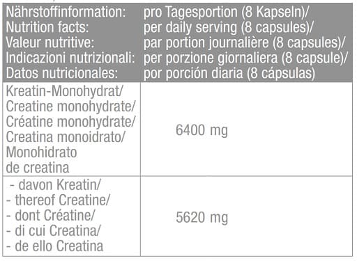 Body Attack - 100 % rent kreatinmonohydrat - 600 kapslar