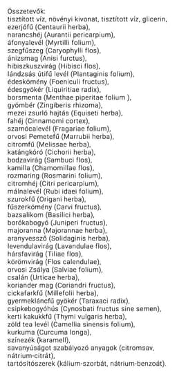 Jutavit - Swedish Bitters - 500ml