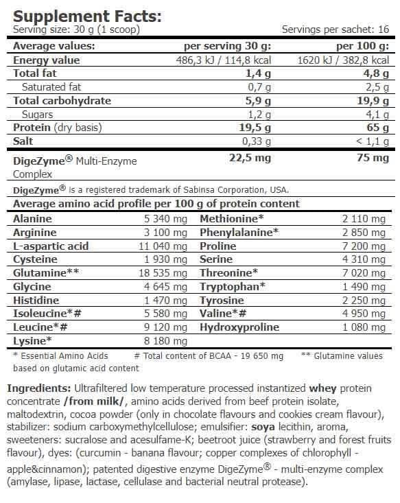 Amix - Extreme Protein Formula 100% Vanilla - 2000g