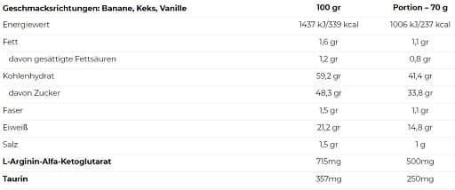 Nutrend - Mass Gain - Vanilja, 1050 g