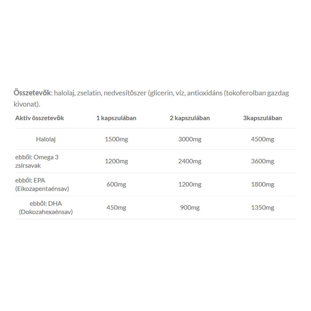 Jutavit - Omega 3 Cardiovascular - 1500mg